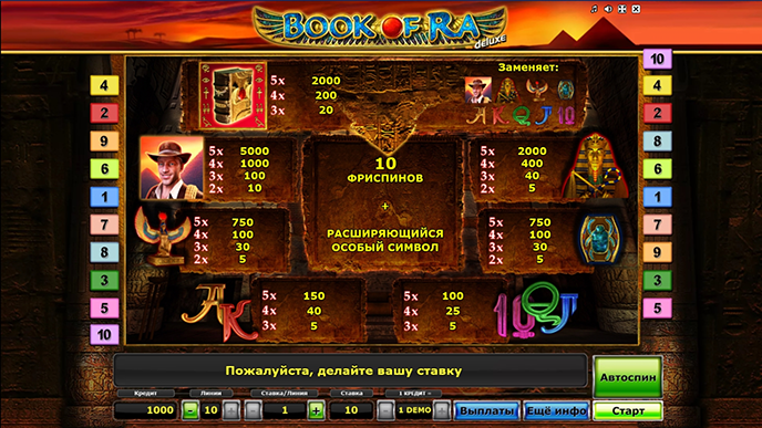 Изображение игрового автомата Book of Ra Deluxe